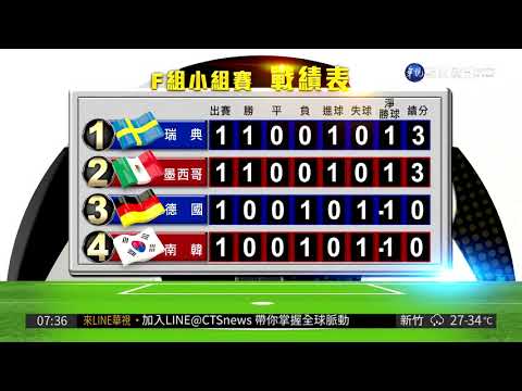 意甲欧冠席,位白热化,队拼抢,龙虎百家乐,百家乐攻略,龙虎技巧,在线百家乐,百家乐投注技巧,赌场游戏,真人百家乐,龙虎游戏