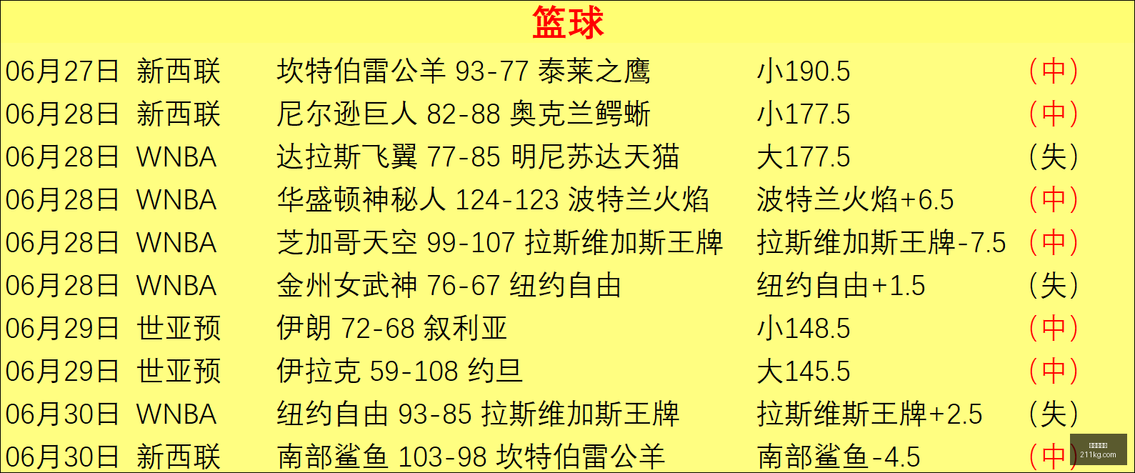 龙虎百家乐,百家乐攻略,龙虎技巧,龙虎百家乐,百家乐攻略,龙虎技巧,在线百家乐,百家乐投注技巧,赌场游戏,真人百家乐,龙虎游戏