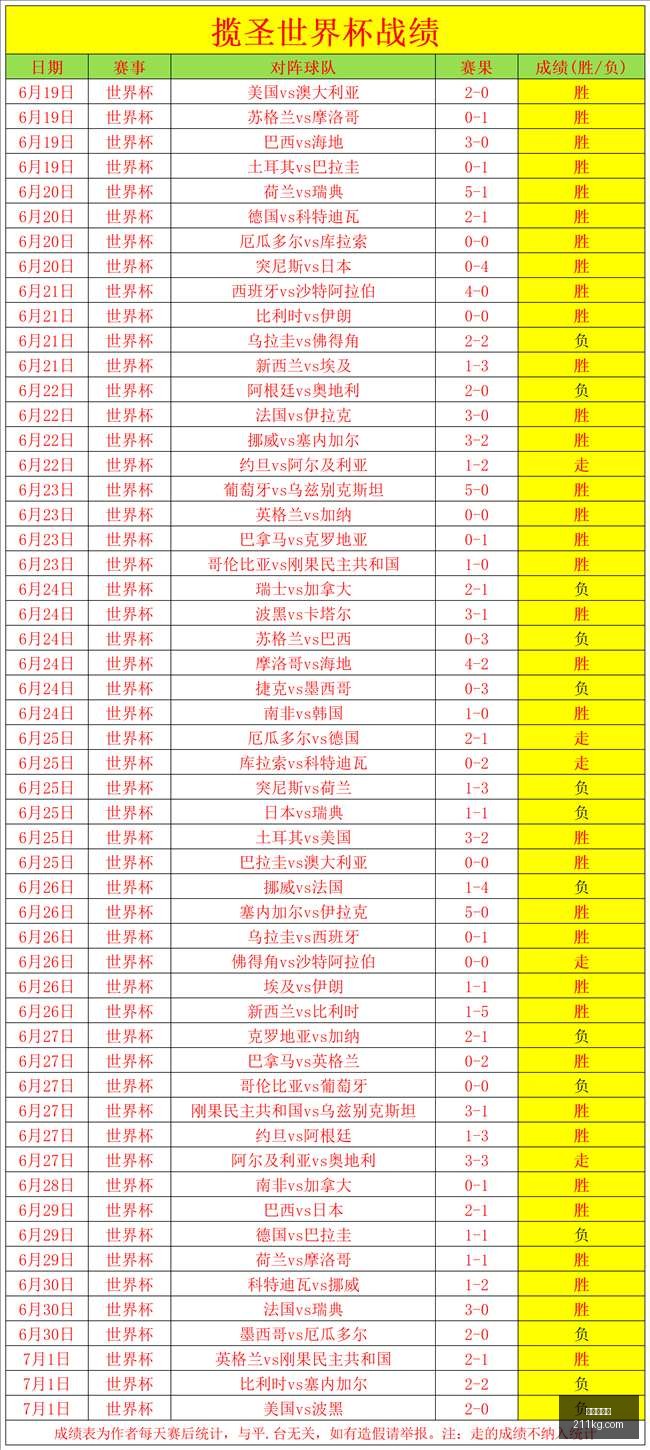 龙虎百家乐,百家乐攻略,龙虎技巧,龙虎百家乐,百家乐攻略,龙虎技巧,在线百家乐,百家乐投注技巧,赌场游戏,真人百家乐,龙虎游戏