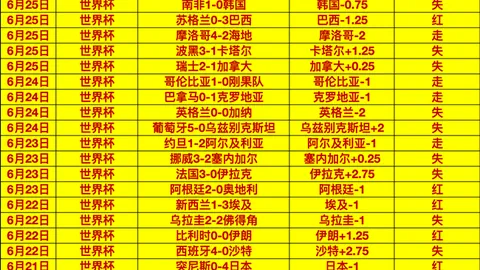 龙虎百家乐，赌场游戏， 125828 7